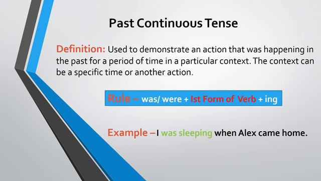 Tips to Learn Tenses in English Grammar with Examples | Present, Past, Future Tenses смотреть онлайн