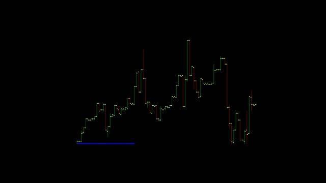 Bitmex live trading Sierra Charts смотреть онлайн