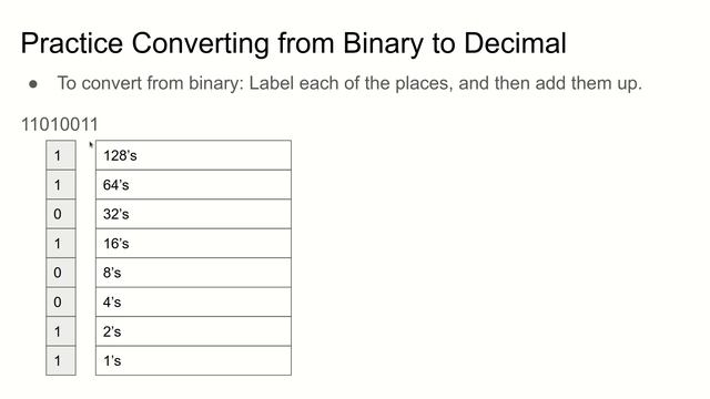 23 - Representation II смотреть онлайн