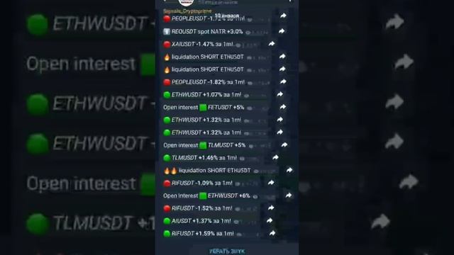 Канал с сигналами по волатильности смотреть онлайн