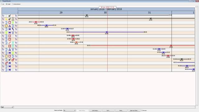 Weekend Horoscope: January 29 30 & 31, 2016 - Jupiter Conjunct North Node - Sidereal Astrology смотреть онлайн