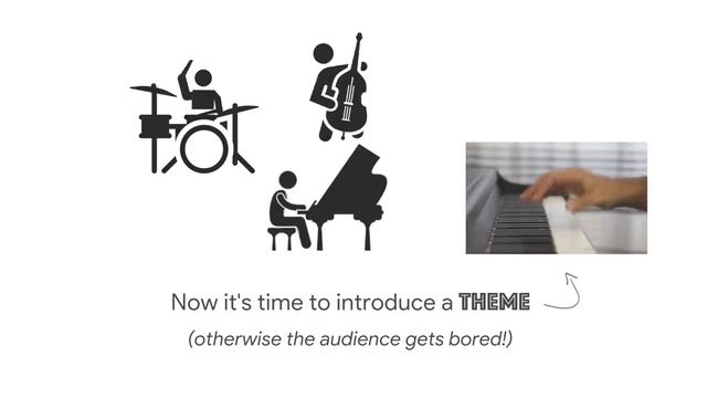 What is Swing? Swing Explained in 2 Minutes (Music Theory) смотреть онлайн