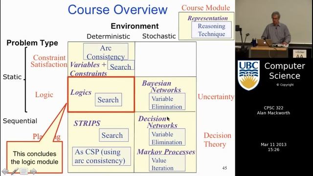 Lecture 25 | Uncertainty 1: Probability Theory: Intro смотреть онлайн
