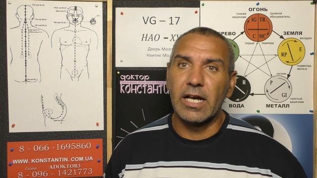 Кожа, Зуд, Покраснение. смотреть онлайн