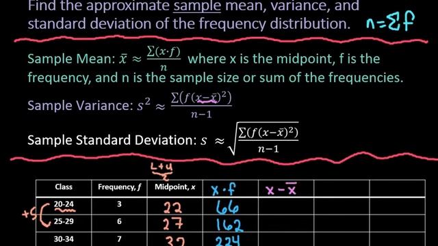 Sample Mean, Variance, and Standard Deviation of a Frequency Distribution by Hand смотреть онлайн