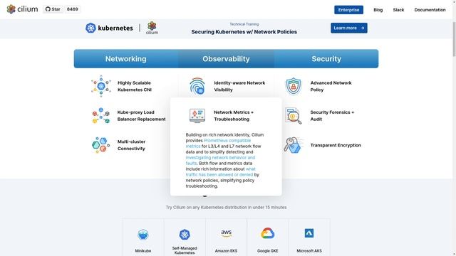What is Cilium? смотреть онлайн
