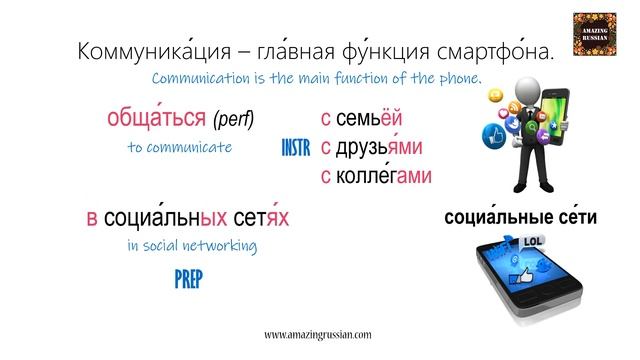 Basic Russian 3: Мобильный телефон. Лексика смотреть онлайн