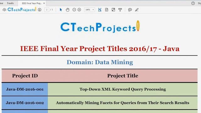 Final Year Projects for Computer Science - Java Data Mining Project Titles 2016-17 смотреть онлайн
