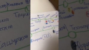 @ Информатор Замоскворецкой линии Московского метро (до 2028 года)