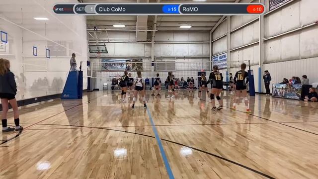 Club CoMo vs RoMO, 2022-02-19, Test tournament - Day 1, Match 1, 1st Set смотреть онлайн