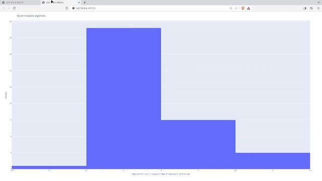 How queer is DC? Analysis with Python and Pandas смотреть онлайн