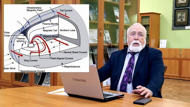 Сияние Севера смотреть онлайн