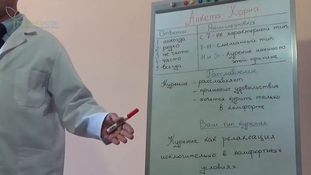 Определяем причину курения и тип курительного поведения по анкете Хорна смотреть онлайн