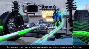 Мягкий гибрид Geely Atlas PRO. Принцип работы электромотора с двигателем.