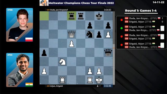 DAY 1 | Jan-Krzysztof Duda vs Arjun Erigaisi | Round 1 | MCCT Finals 2022 | 14/11/22 смотреть онлайн