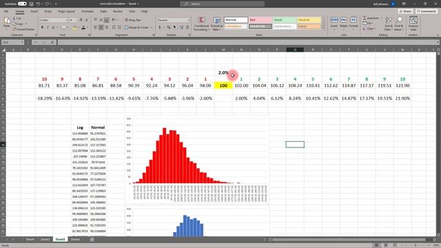 Why are Stock Prices Lognormal? смотреть онлайн