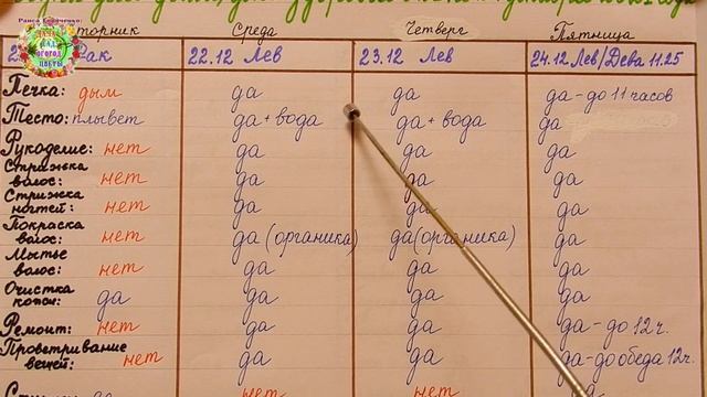 Агрогороскоп с 21 по 24 декабря 2021 года смотреть онлайн