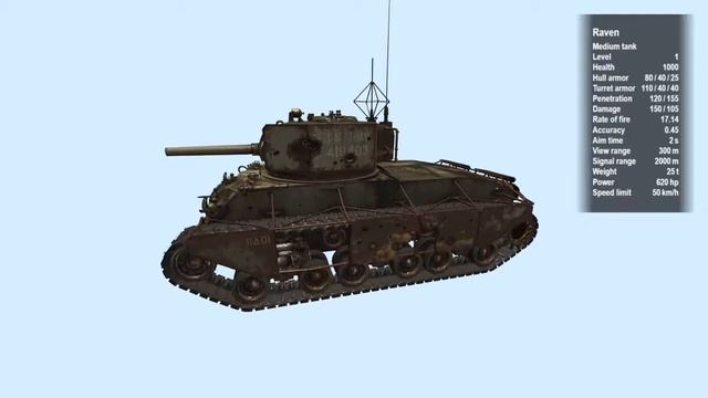 World of Tanks: Металлолом смотреть онлайн
