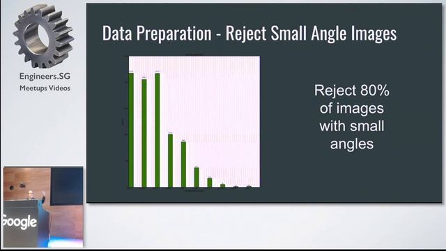 Behavioural Cloning - TensorFlow and Deep Learning Singapore смотреть онлайн