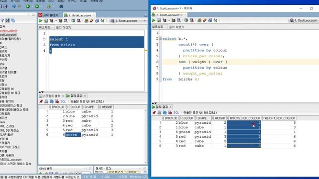 #6 [Oracle] 분석/집계함수 - count() min() sum() ... | over() partition by , order by смотреть онлайн