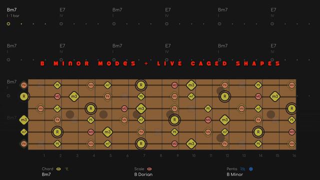 Epic Funky Funk Jam | Guitar Backing Track in B Minor смотреть онлайн