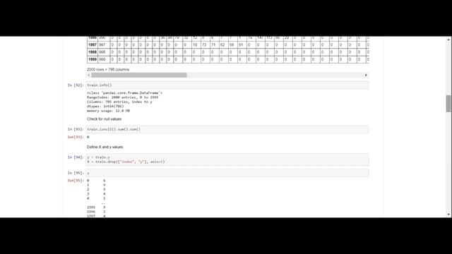 A comparison of the MNIST and Fashion MNIST datasets смотреть онлайн