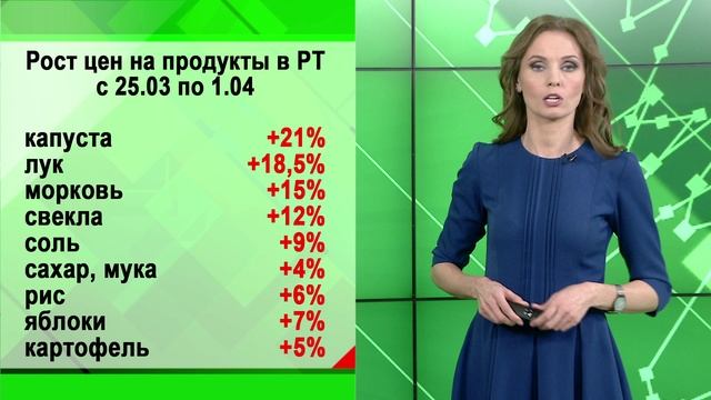Экономика - О росте цен на продукт и снижении цен на бензин смотреть онлайн