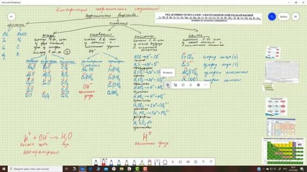Цифровая доска MS Whiteboard для проведения  уроков онлайн