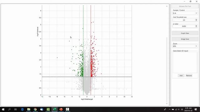 7. RNA-Seq Data Ansysis_Basic(Scatter Plot, Venn diagram, etc.) смотреть онлайн