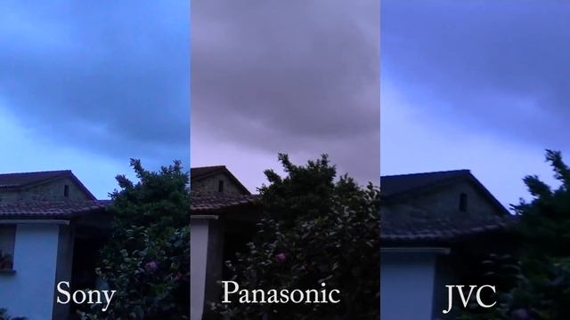 Comparativa camaras Sony,Panasonic y JVC 2 Mayo 2015 1080 50p 26 Mbps смотреть онлайн