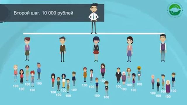 Радужные песни