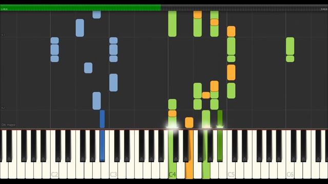 🎼 Ноты Glenn Miller - Chattanooga Choo Choo урок, как сыграть самому на пианино