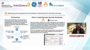 Дмитрий Курапеев - Умная клиника. Стратегия развития и компетенции центра Алмазова