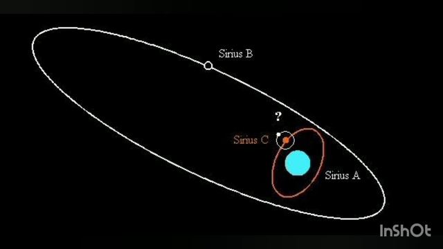 The Dogons And The Sirius Mystery смотреть онлайн