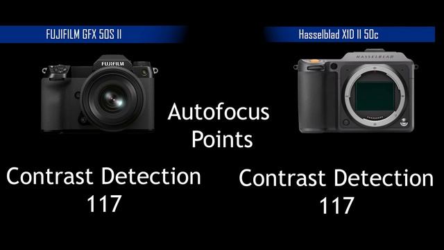 Fujifilm GFX 50S ii Vs Hasselblad X1D-II 50c || Specs Comparison смотреть онлайн