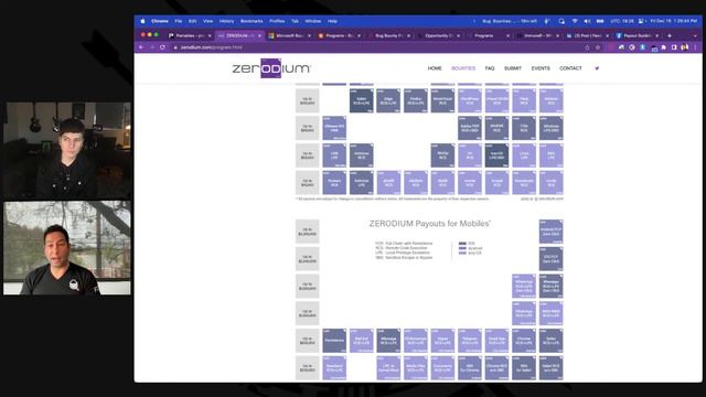Bug Bounties: Past, Present, Future... смотреть онлайн
