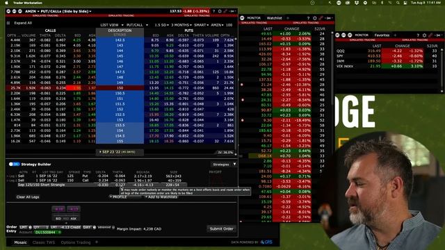 Stock Market Options Trading Ideas - Livestream Tuesday 11 am (PST) смотреть онлайн