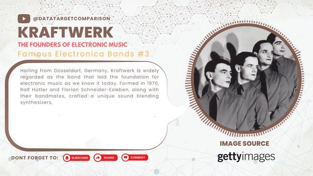 [PART 1] Exploring the Evolution of Electronica From Legends to Rising Stars смотреть онлайн