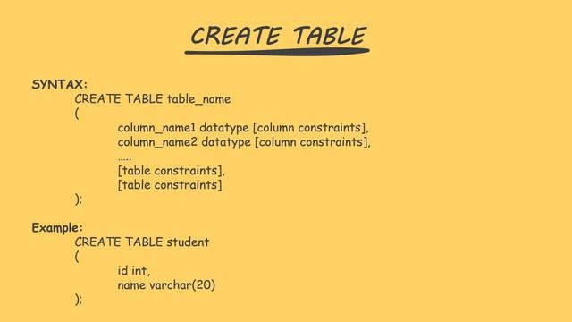 Create table in MySQL смотреть онлайн
