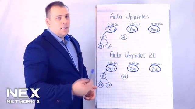 Хорошо получать в эфириуме. смотреть онлайн