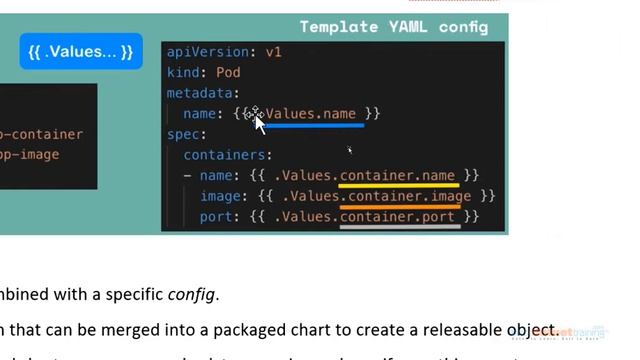 What is Helm? Part - 1 смотреть онлайн