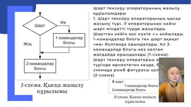 Тармақталған алгоритмдерді программалау смотреть онлайн