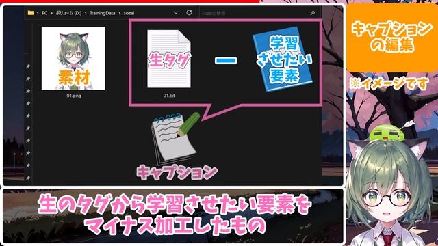 日本一わかりやすいLoRA学習！sd-scripts導入から学習実行まで解説！東北ずん子LoRAを作ってみよう！【Stable Diffusion】 смотреть онлайн