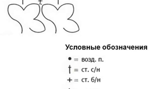 юбки крючком схемы и описание, часть 1. Вяжем юбку крючком смотреть онлайн
