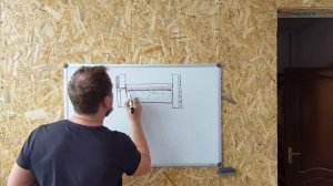 Полы по грунту. Делаем без ошибок. Пол по грунту, как сделать.