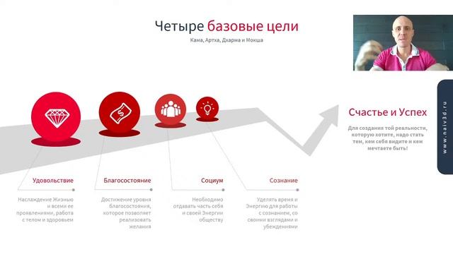 Игра на грани реальности - первая встреча смотреть онлайн