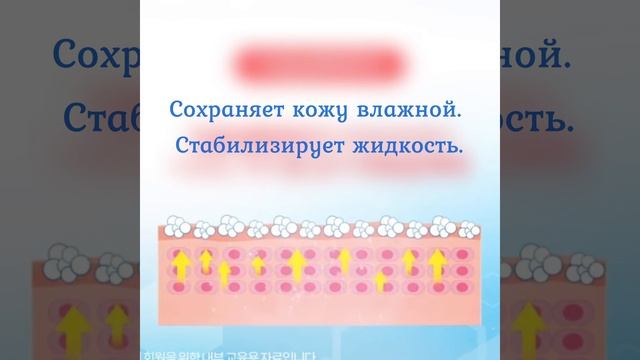 Атоми Солнцезащитный Стик смотреть онлайн