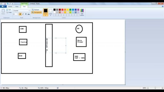 Oracle SoA12c | Oracle SoA Suite смотреть онлайн