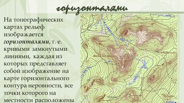 25 04 20, Тема: Чтение топографических карт смотреть онлайн