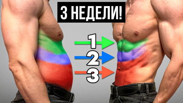 КАК УБРАТЬ ЖИВОТ БЫСТРО!